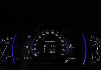 Подержанный автомобиль Hyundai Santa Fe 2018 года (13 фото)