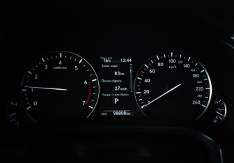 Подержанный автомобиль Lexus RX 2020 года (16 фото)