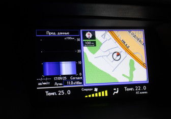 Подержанный автомобиль Lexus RX 2014 года (20 фото)