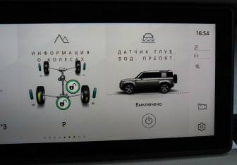 Подержанный автомобиль Land Rover Defender Suv 2020 года (20 фото)