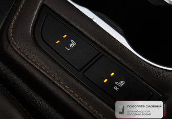 Подержанный автомобиль Changan CS35PLUS 2020 года (13 фото)