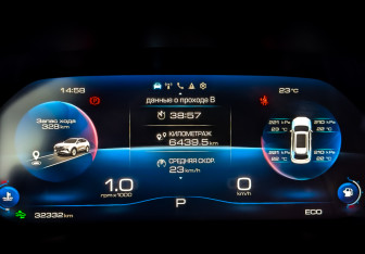 Подержанный автомобиль Haval F7 2024 года (13 фото)