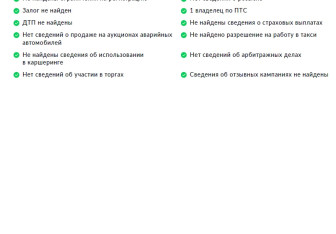 Подержанный автомобиль Mitsubishi Eclipse Cross 2022 года (30 фото)