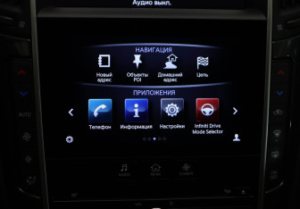 Подержанный автомобиль Infiniti Q50 2017 года (18 фото)