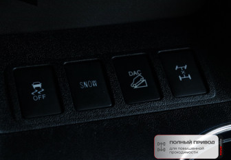 Подержанный автомобиль Toyota Highlander 2014 года (22 фото)