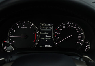 Подержанный автомобиль Lexus RX 2020 года (15 фото)