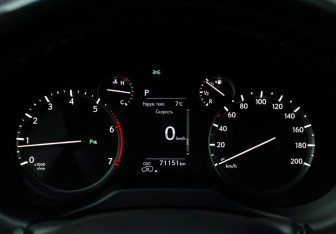 Подержанный автомобиль Lexus GX 2019 года (23 фото)