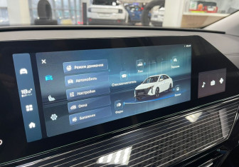 Подержанный автомобиль LIVAN S6Pro 2023 года (14 фото)