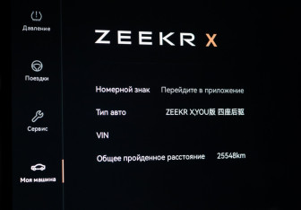 Подержанный автомобиль Zeekr X 2023 года (11 фото)