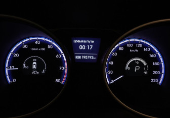 Подержанный автомобиль Hyundai ix35 2012 года (14 фото)