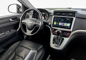 Подержанный автомобиль Haval H6 2019 года (28 фото)