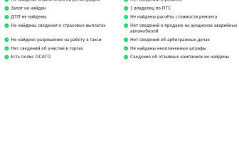 Подержанный автомобиль LADA (ВАЗ) XRAY 2016 года (27 фото)