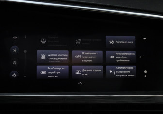 Подержанный автомобиль Geely Tugella 2020 года (23 фото)
