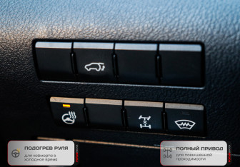 Подержанный автомобиль Lexus RX 2016 года (14 фото)