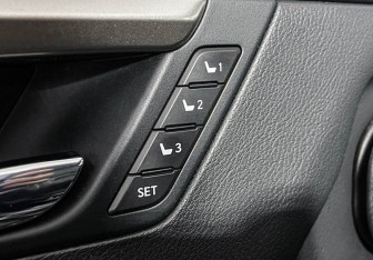 Подержанный автомобиль Lexus RX 2016 года (15 фото)