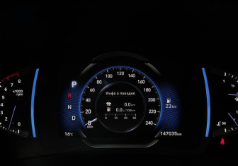 Подержанный автомобиль Hyundai Creta 2021 года (14 фото)