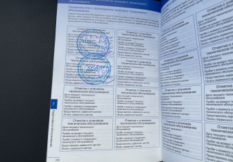 Подержанный автомобиль Haval Jolion 2023 года (13 фото)