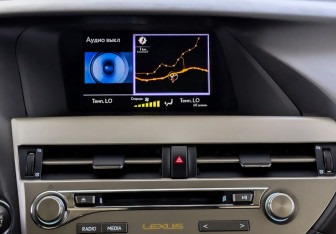 Подержанный автомобиль Lexus RX 2012 года (15 фото)