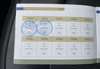 Подержанный автомобиль Hyundai ix35 2014 года (13 фото)