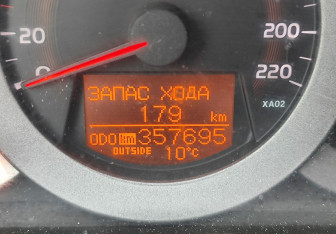 Подержанный автомобиль Toyota RAV4 2007 года (14 фото)