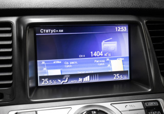 Подержанный автомобиль Nissan Murano Suv 2015 года (22 фото)