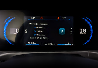 Подержанный автомобиль Changan CS35PLUS 2023 года (13 фото)