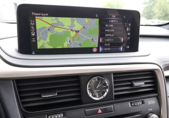 Подержанный автомобиль Lexus RX 2019 года (20 фото)