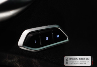 Подержанный автомобиль Geely Tugella 2021 года (10 фото)