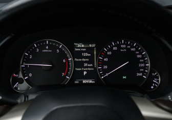 Подержанный автомобиль Lexus RX 2018 года (29 фото)