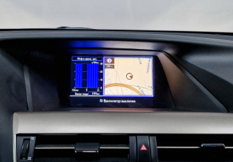 Подержанный автомобиль Lexus RX 2014 года (29 фото)