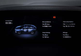 Подержанный автомобиль Changan UNI-K 2022 года (18 фото)