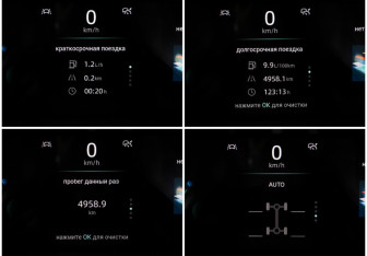 Подержанный автомобиль Changan UNI-K 2023 года (13 фото)