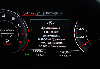 Подержанный автомобиль Audi A7 2018 года (38 фото)