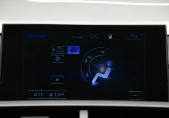Подержанный автомобиль Lexus NX 2014 года (25 фото)