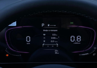 Новый Kia Sportage 2025 (20 фото)