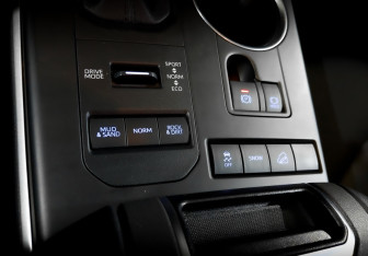 Подержанный автомобиль Toyota Highlander 2021 года (25 фото)