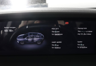 Подержанный автомобиль Changan UNI-K 2023 года (11 фото)