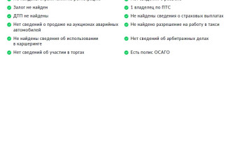 Подержанный автомобиль Lexus NX 2015 года (29 фото)