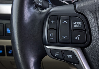 Подержанный автомобиль Toyota Highlander 2015 года (28 фото)