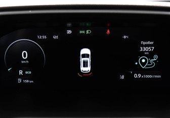 Подержанный автомобиль Changan CS55PLUS 2023 года (11 фото)