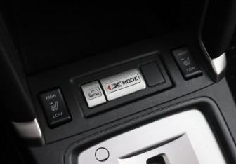 Подержанный автомобиль Subaru Forester Suv 2016 года (16 фото)