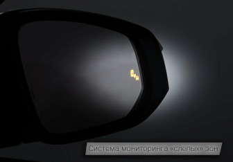 Подержанный автомобиль Toyota Highlander 2018 года (20 фото)