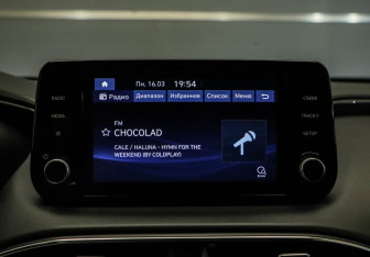 Подержанный автомобиль Hyundai Santa Fe 2021 года (15 фото)