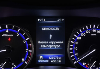 Подержанный автомобиль Infiniti Q50 2014 года (18 фото)