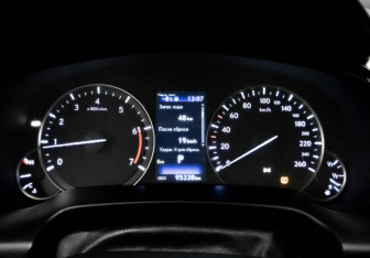 Подержанный автомобиль Lexus RX 2021 года (11 фото)