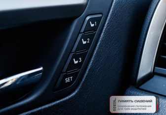 Подержанный автомобиль Lexus RX 2016 года (15 фото)