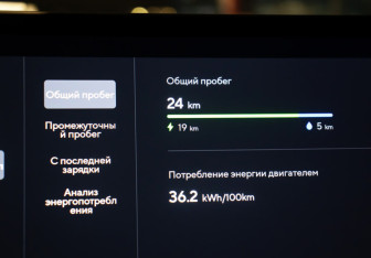 Новый Rox 01 2024 (21 фото)