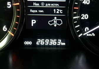Подержанный автомобиль Lexus LX 2016 года (28 фото)