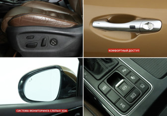 Подержанный автомобиль Kia Sorento 2017 года (14 фото)