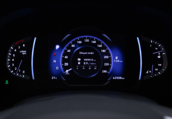 Подержанный автомобиль Hyundai Creta 2021 года (12 фото)